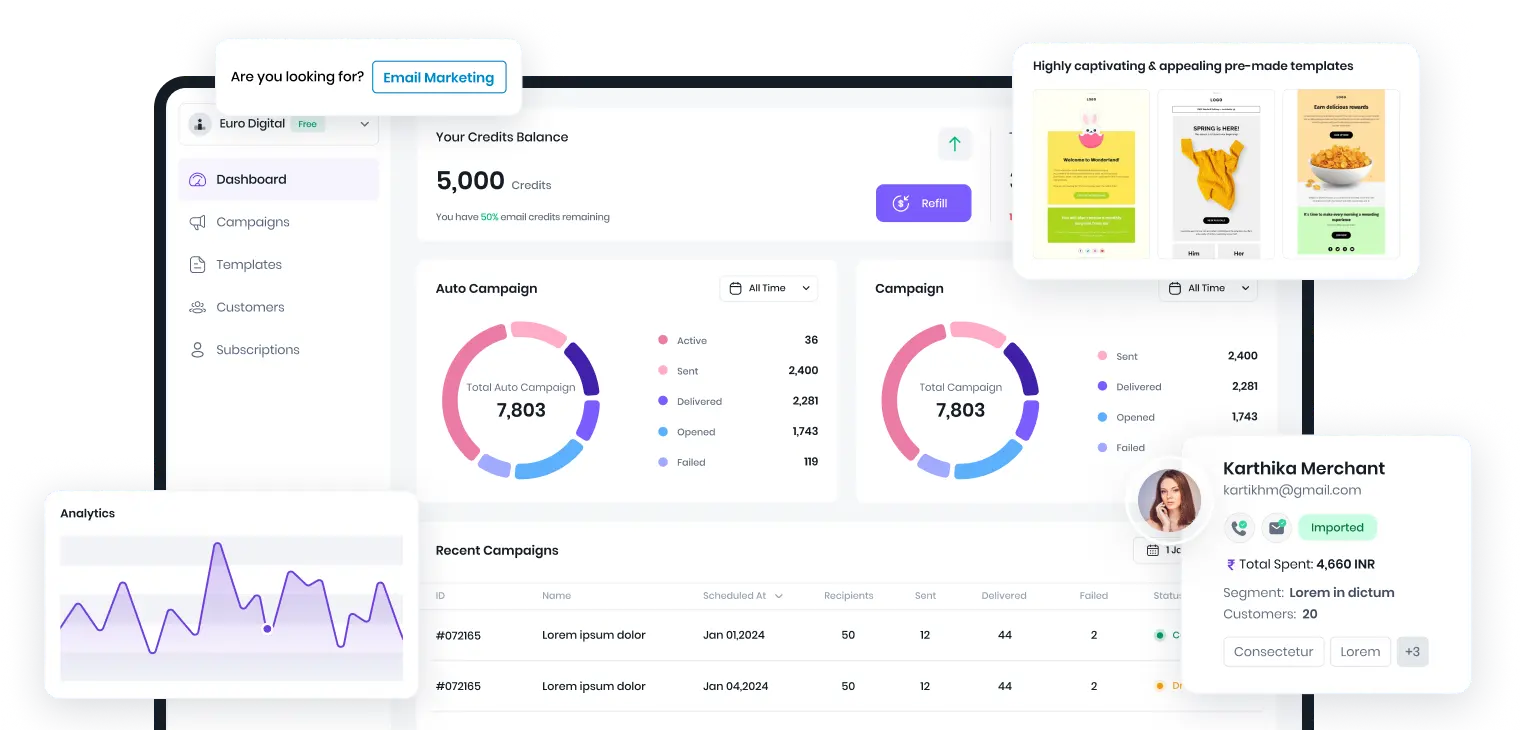 How Cruxbee Helps You in Email Marketing