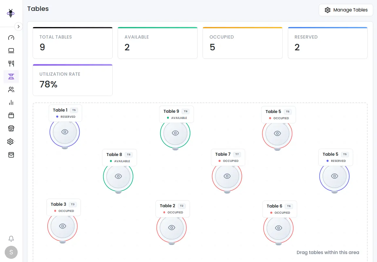 Table Management for restaurants